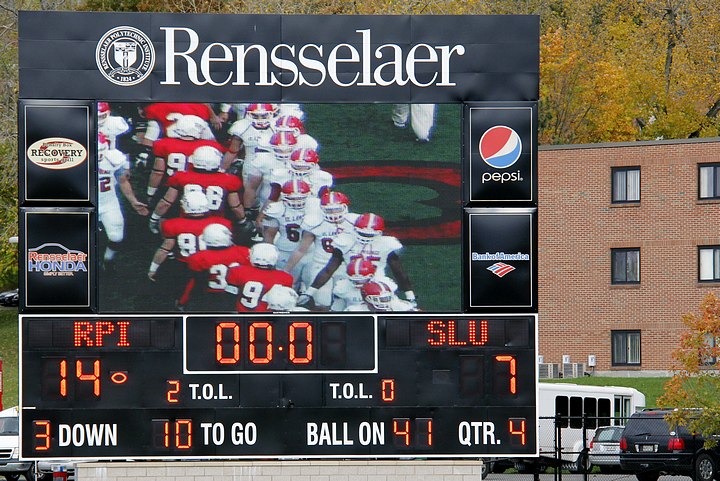 Final Score